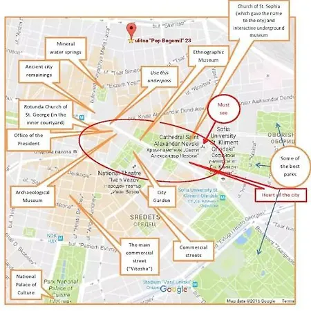 Apartament Center *